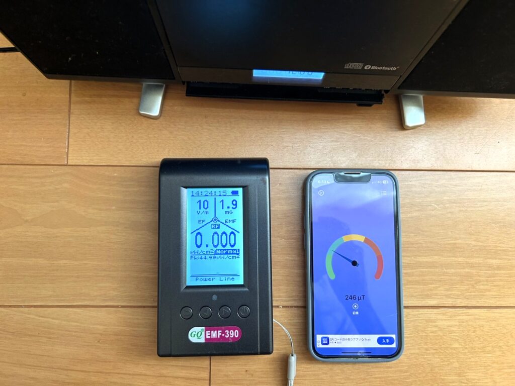 Compare the measurement results of an electromagnetic wave measurement app and an electromagnetic wave measurement device