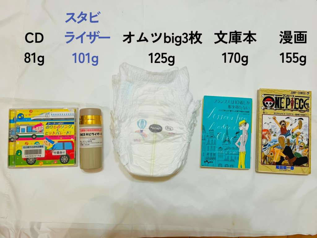 CMC stabilizer weight comparison